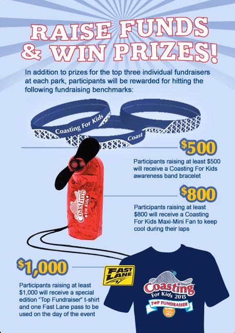 C4K_2015_prizes.jpg