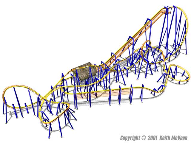 Six Flags Great America? or Six Flags St. Louis? - Theme Parks, Roller ...