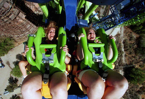 Most Complicated Restraints - Page 2 - Theme Parks, Roller Coasters, &  Donkeys! - Theme Park Review