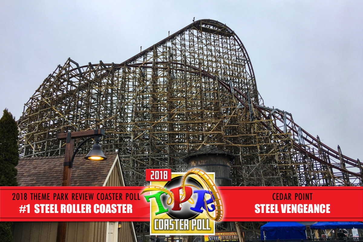 TPR 2018 Coaster Poll Results! - Theme Parks, Roller Coasters, & Donkeys! -  Theme Park Review