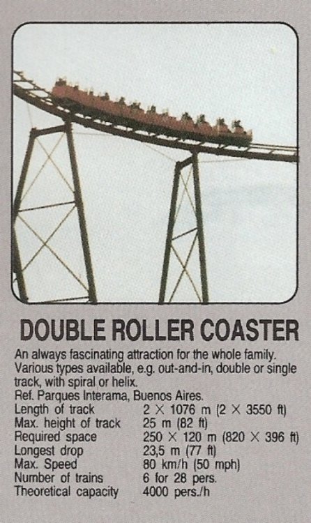 1428995107_highlightdoublecoaster.thumb.jpg.d5e0ddb74d6704426d4d6ab20be19b9f.jpg