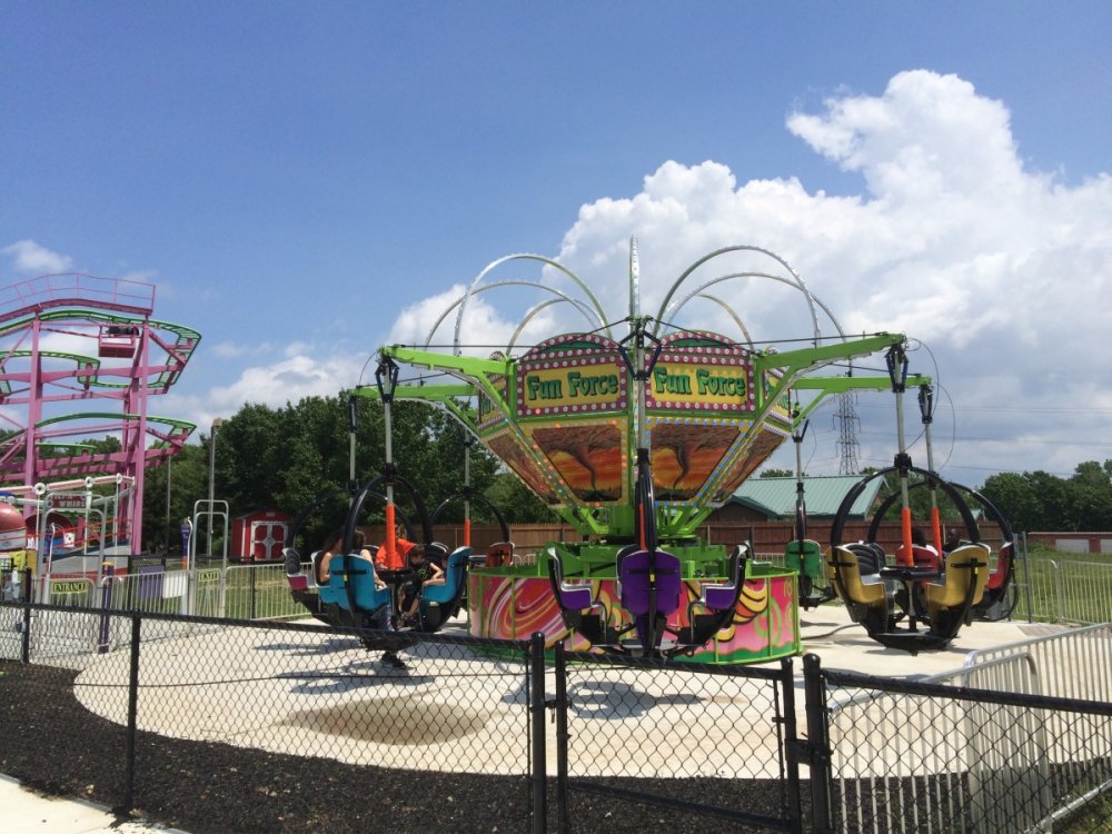 276764039_FunForce.thumb.JPG.1e357553c3a705b0bc570c1b289af0b1.JPG