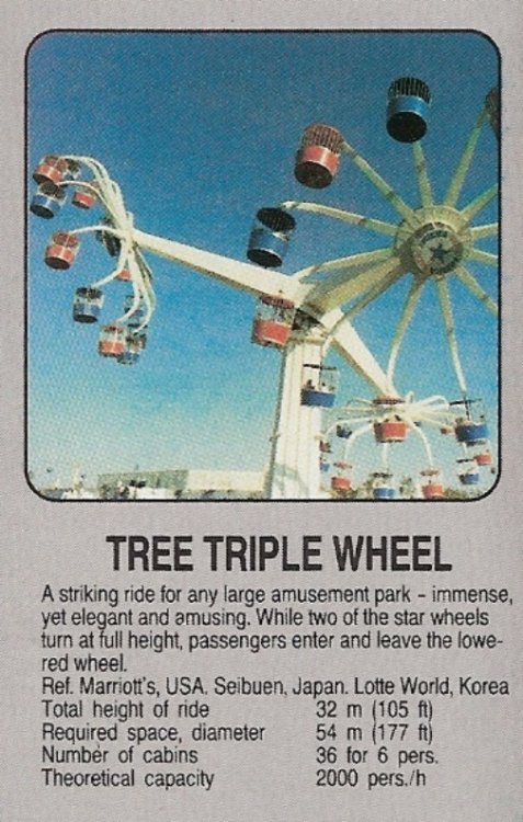 290641949_highlighttriplewheel.thumb.jpg.41f96965fe5a6192c6d8ff7df00f8400.jpg