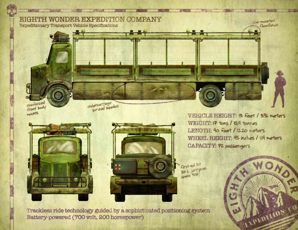 377151839_03_SkullIslandReignofKongVehicleSpecSheet.thumb.jpg.c0f9cf2f09aab485ad605f935681c88f.jpg