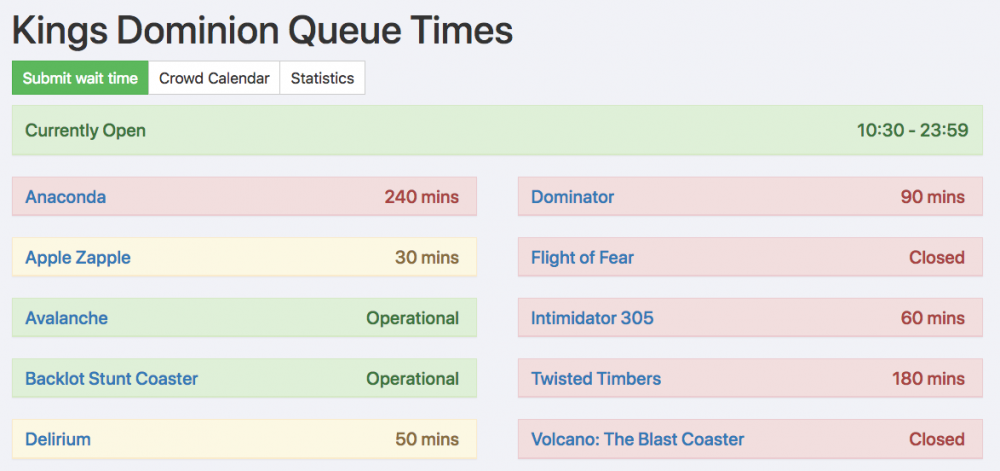598079053_Screenshot_2018-10-13KingsDominionQueueTimes.thumb.png.e1f587aaddfac331e21b4a049b0af419.png