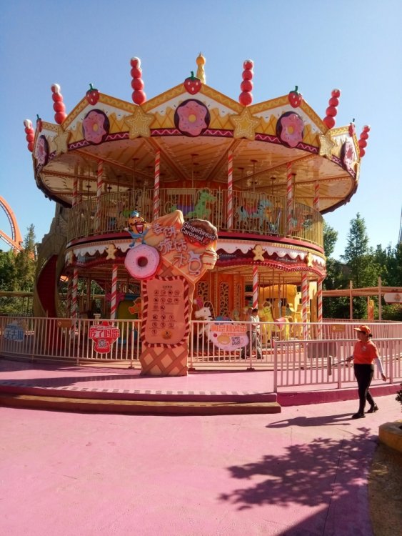 691026021_HVBeijingCarousel.thumb.jpg.a8f1c8c0d50fadf7fc1c1a99a9fce8e9.jpg