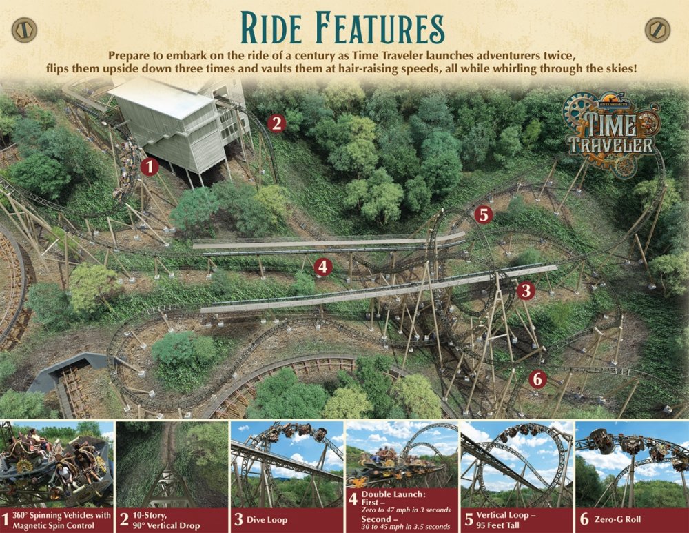 928248226_004TimeTravelerRideFeatures.thumb.jpg.4c79387480586efe7ed81b2abeeda348.jpg