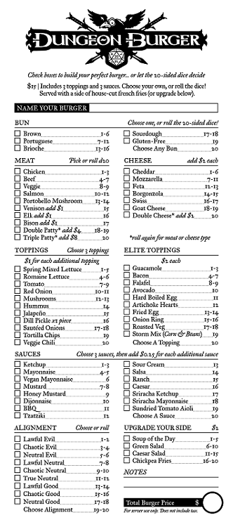 DungeonBurgerMenu_Jan-6x.thumb.png.a48497a736c79c1c850310fecca14ace.png