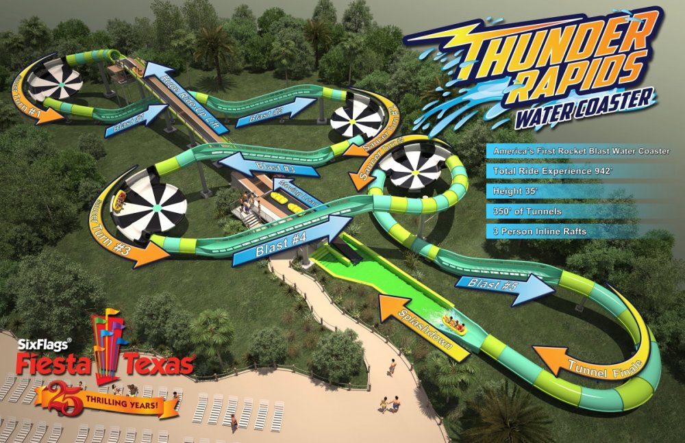 ThunderRapids_Infographic_600dpi.thumb.jpg.300125fb13105c268bb6c49c69791220.jpg