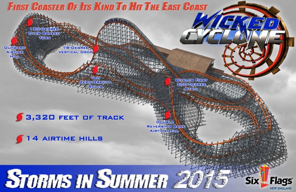 WickedCyclone02_Preview03.thumb.jpg.a547dab45cb84286cc66dc41c3ae39b9.jpg