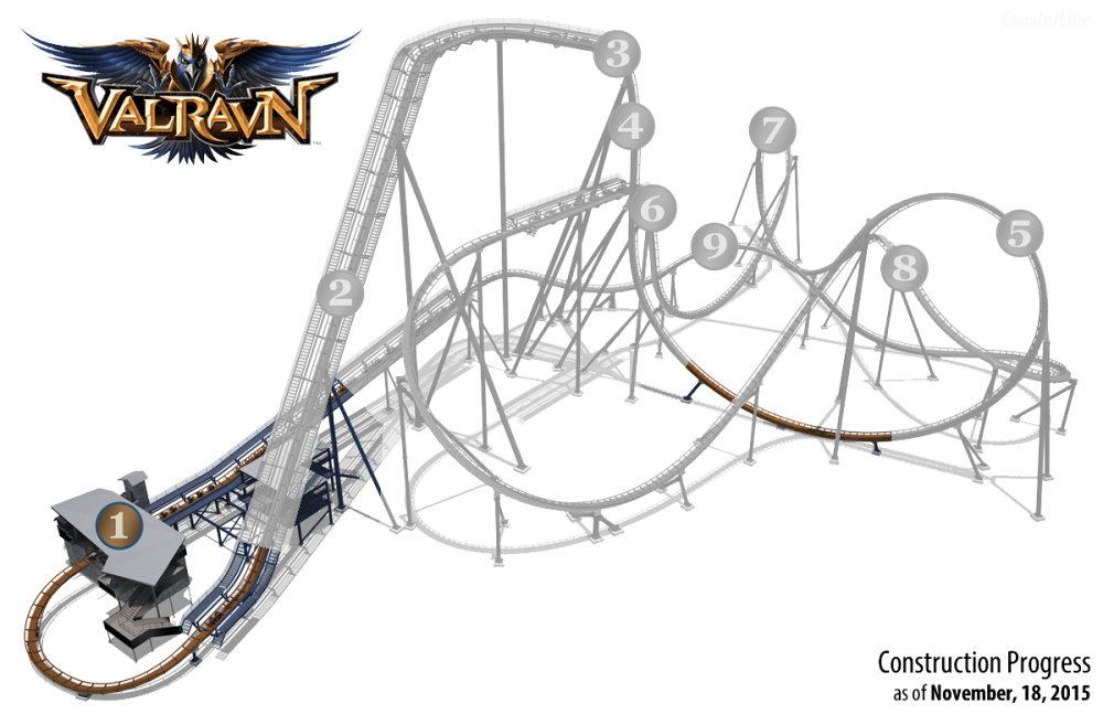 valravn-progress-11-18-15.thumb.png.d4bddd3768b21bd7527e0f2b4e8a2a7d.png