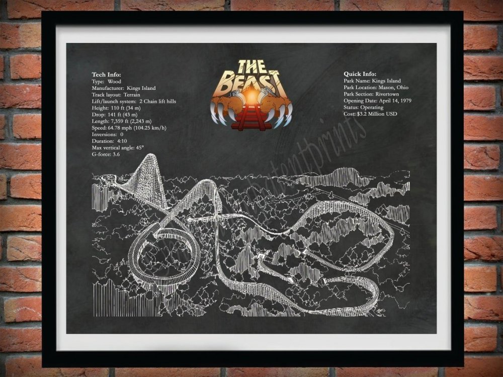 the beast layout.jpg