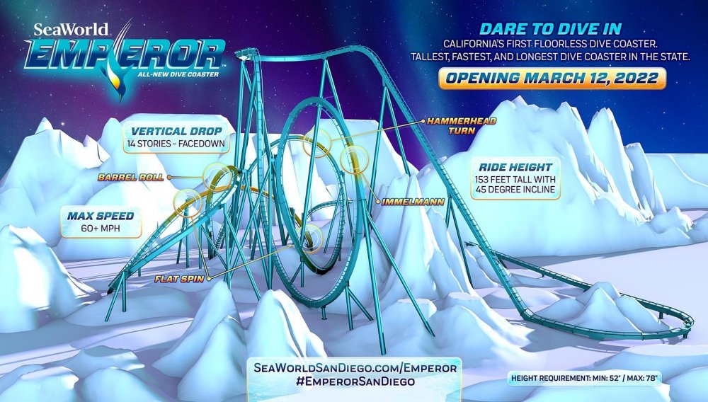 SWC-Emperor-Coaster-Ride-Facts.thumb.jpg.9177e0348f1ab9d6b5fbc3b5747a8186.jpg