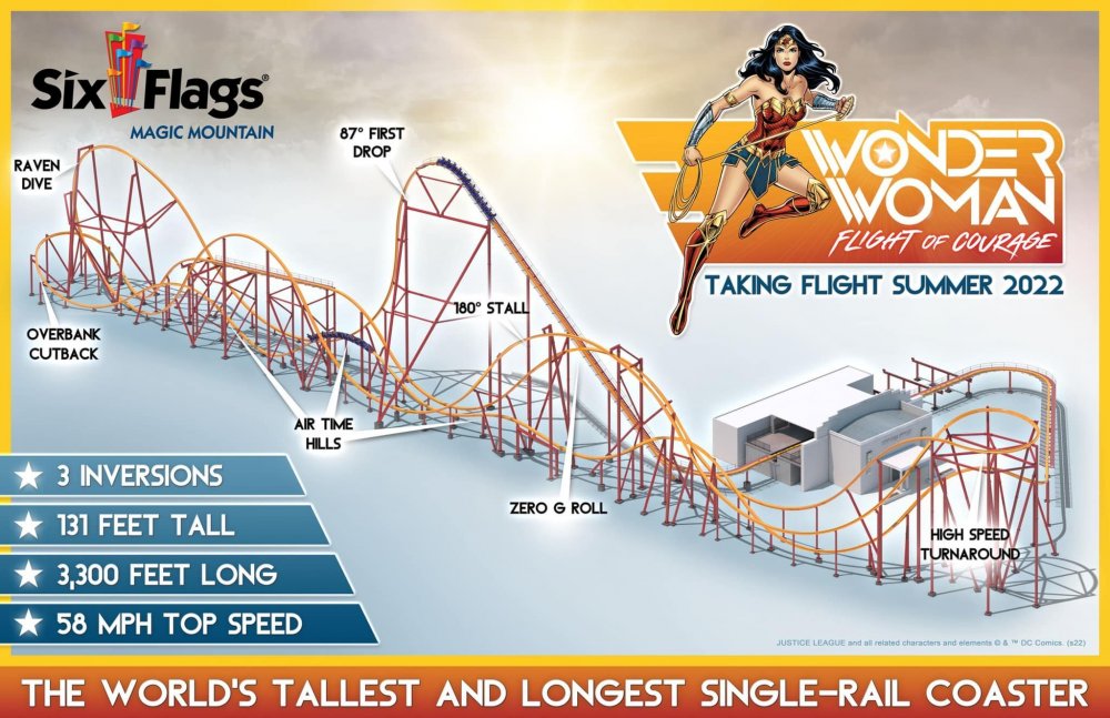 Wonder Woman Flight of Courage.jpg