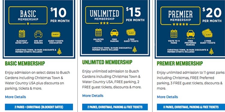 SeaWorld/Busch Parks New Membership Plan!
